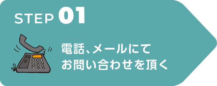 電話、メールにてお問い合わせをいただく